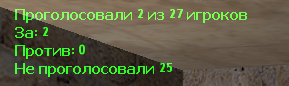 Плагин «Voteban 3.0 (RUS)» для CS 1.6